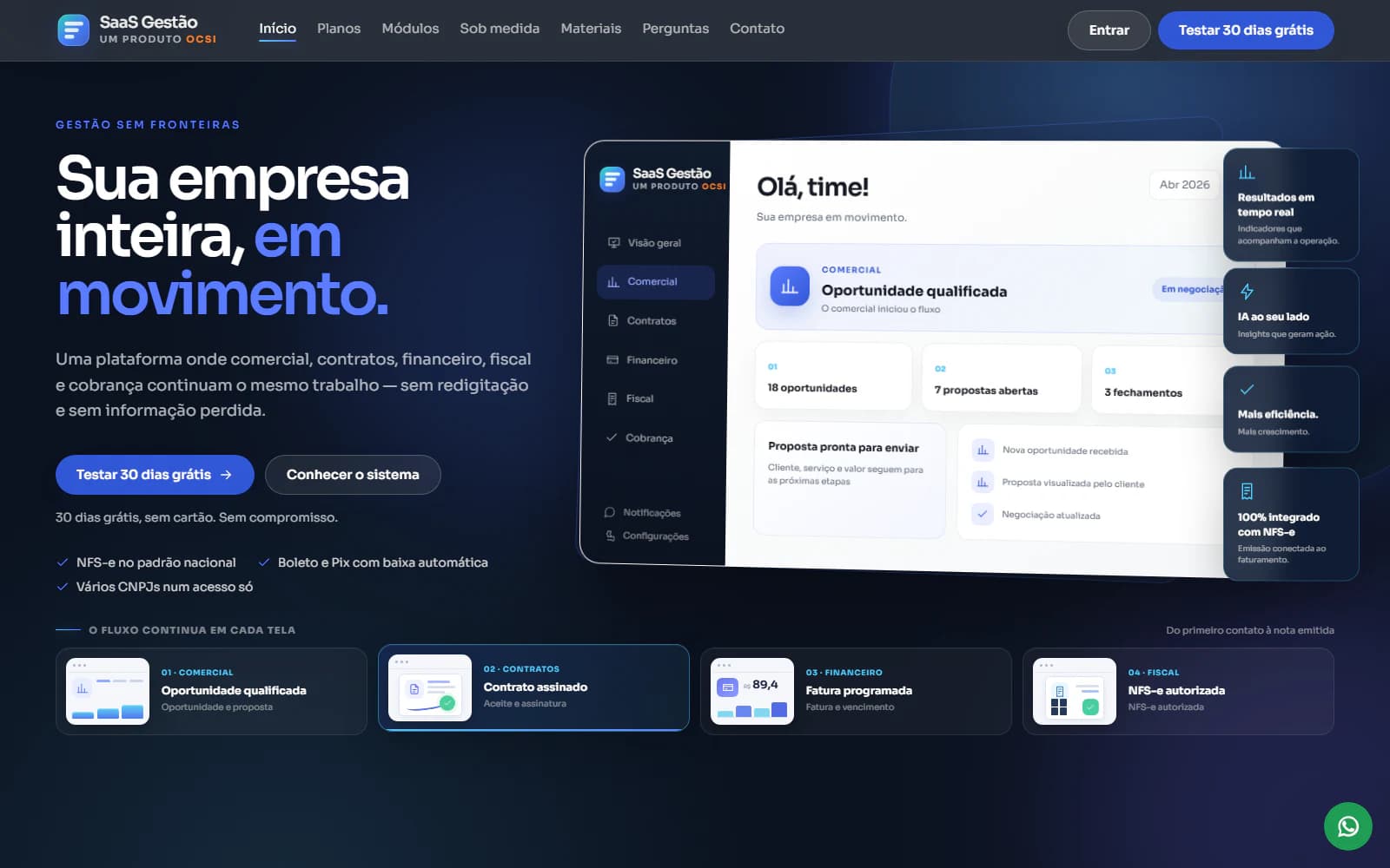 Página Início do projeto SaaS Gestão